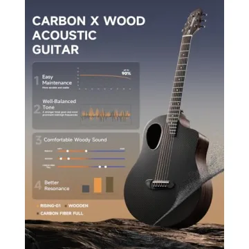 Donner 38" Carbon X Wood Acoustic Guitar Beginner Kit