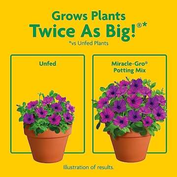 Miracle-Gro Potting Mix, For Container Plants, Flowers, Vegetables, Shrubs, Annuals, Perennials, Feeds for up to 6 Months, 1 cu. ft.