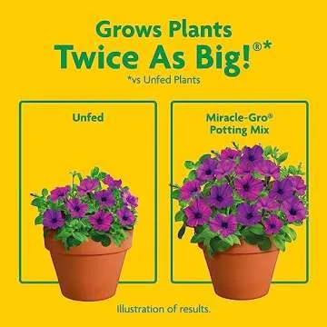 Miracle-Gro Potting Mix for All Container Plants