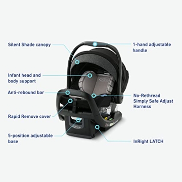 Graco SnugRide SnugFit 35 DLX Infant Car Seat - Safe & Lightweight
