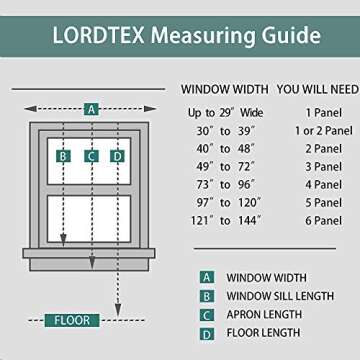 LORDTEX Multi Color Pom Pom Curtains for Kids Room - Thermal Insulated Curtains Noise Reducing Light Blocking Rod Pocket Window Drapes for Boys and Girls Bedroom, 52x63 inch, Vanilla, 2 Panels