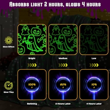 Glow in The Dark Halloween Blanket for Kids & Home