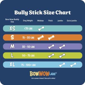 Bow Wow Labs Original Bow Wow Buddy Safety Device | Bully Stick Holder for Dogs (XS)
