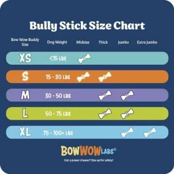 Bow Wow Labs Original Bow Wow Buddy Safety Device | Bully Stick Holder for Dogs (XS)