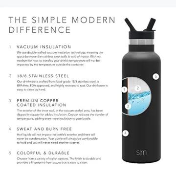 High-Quality 24oz Simple Modern Water Bottle - Lavender Mist