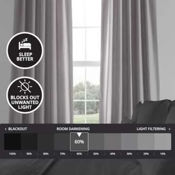 HPD Half Price Drapes French Linen Curtains 96 Inches Long Room Darkening Curtains for Bedroom & Liv...