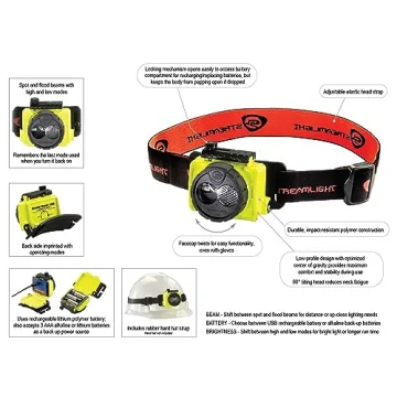 Rechargeable Streamlight Double Clutch Headlamp 125 Lumens