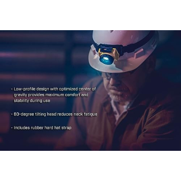 Rechargeable Streamlight Double Clutch Headlamp 125 Lumens