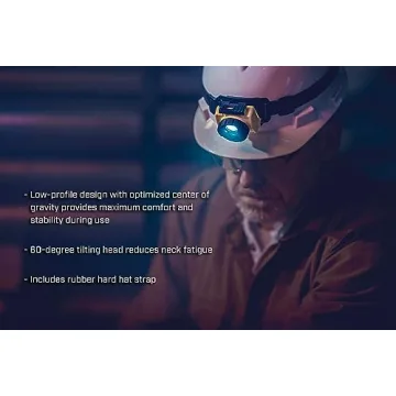 Rechargeable Streamlight Double Clutch Headlamp 125 Lumens