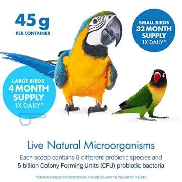 HealthyGut™ Avian Probiotics Natural Digestive Support