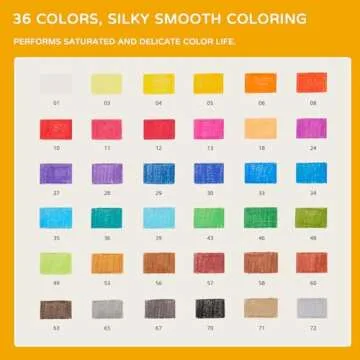 Kaco KALOR 36 Premium Color Mechanical Pencil Set