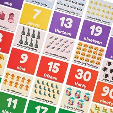 Toddler Flash Cards for Learning Letters Numbers Colors