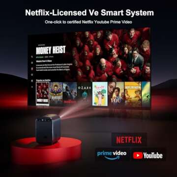 [Netflix-Officially-Licensed]4K Projector with Wifi & Bluetooth, Jimveo 800 ANSI Native 1080P, Netfl...