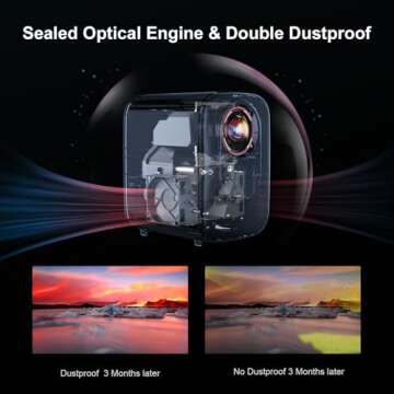 4K Projector with Netflix & Smart Features | Jimveo E28