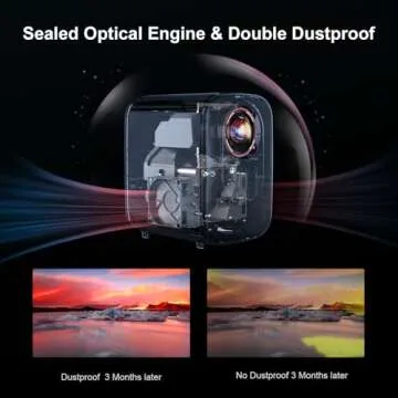 4K Projector with Netflix & Smart Features | Jimveo E28