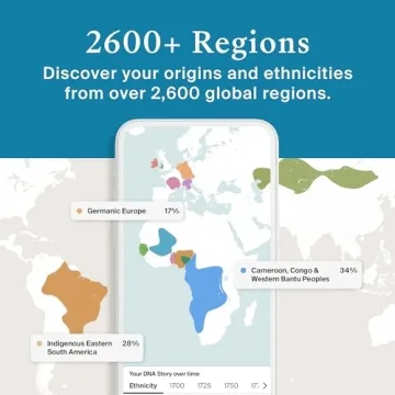 AncestryDNA Genetic Test Kit Ethnicity & Heritage Discovery