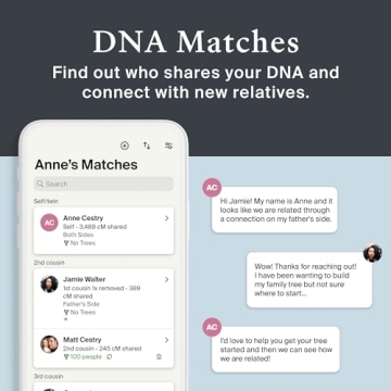 AncestryDNA Genetic Test Kit Ethnicity & Heritage Discovery