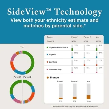 AncestryDNA Genetic Test Kit Ethnicity & Heritage Discovery