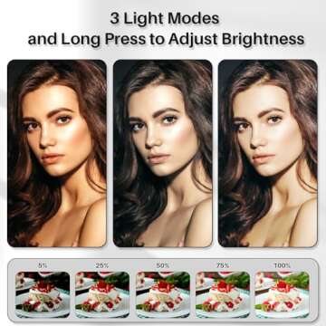 SENWOW Rechargeable Magnetic Selfie Light with 3 Modes