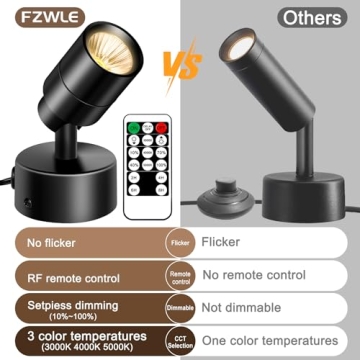 FZWLE Dimmable Spot Lights with Remote Control & Timer