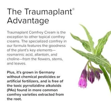 Traumaplant Comfrey Cream - Fast Pain Relief for All Ages