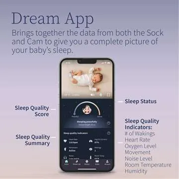 Owlet Dream Duo Monitor - HD Baby Monitor System