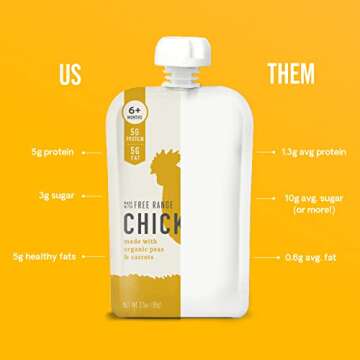 Serenity Kids 6+ Months Baby Food Pouches Puree Made with Ethically Sourced Meats & Organic Veggies - No Sugary Fruits or Added Sugar - 3.5 Oz BPA & Allergen Free Pouch- Baby Puree Variety Pack