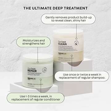 NATURELAB. TOKYO Perfect Clean & Repair Treatment Duo: Perfect Clean 2-in1 Clarifying Scalp Scrub and Shampoo 8.1 oz & Perfect Repair Treatment Masque 6.7 oz