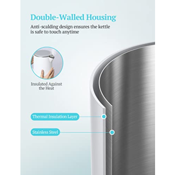 Electric Kettle Fast Boiling Double Wall Stainless Steel