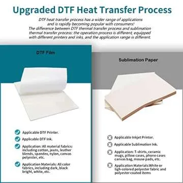 Jecqbor DTF Transfer Film Paper 100 Sheets 13x19 Inch, A3 Plus + Double Sided Heat Transfer Paper, Thick Clear Pretreat PET Sheets for Epson DTF Printer Direct Print On T-Shirts Textile