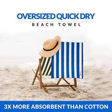 Microfiber Beach Towel H20 Aqua-Tech | Quick Dry,Travel Towel- 3X More Absorbent | Large, Compact, Sand Proof Design Made for Traveling | Mega 78”x35” and XL Size. Best for Swim,Pool,Camping,Blanket