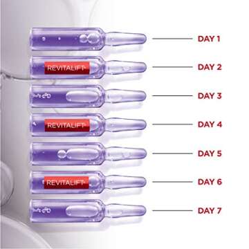 L'Oreal Paris Revitalift Derm Intensives Hyaluronic Acid Serum Ampoules 7 Day Boost Pure Hyaluronic Acid Anti-Aging Ampoules to visibly replump skin in 7 days, 7 Ampoules, 0.28 fl; oz.