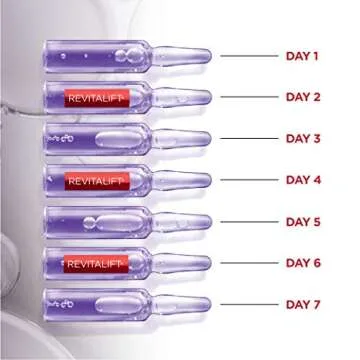 L'Oreal Paris Revitalift Derm Intensives Hyaluronic Acid Serum Ampoules 7 Day Boost Pure Hyaluronic Acid Anti-Aging Ampoules to visibly replump skin in 7 days, 7 Ampoules, 0.28 fl; oz.
