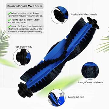 Spare Accessories Compatible with eufy 11S, 25C, 30C Slim Robotic Vacuum Cleaner NOT for Max Series Replacement Parts Include: 1 Roller Brush 6 Edge Brushes 6 Filter Foam Kit