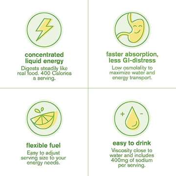 Skratch Labs Super High-Carb Hydration Powder | Carbohydrate Powder with Cluster Dextrin and Electrolytes | Endurance Energy Drink | Lemon + Lime (840 Grams) | Non-GMO, Gluten Free, Vegan, Kosher