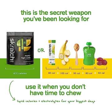 Skratch Labs Super High-Carb Hydration Powder | Carbohydrate Powder with Cluster Dextrin and Electrolytes | Endurance Energy Drink | Lemon + Lime (840 Grams) | Non-GMO, Gluten Free, Vegan, Kosher