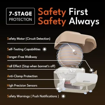 PetSnowy Snow+ Automatic Cat Litter Box with Mini Mesh