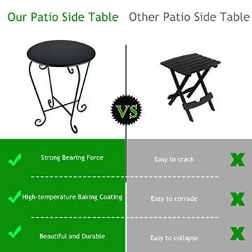 Wtiujhg Weather Resistant Small Patio Side Table - Black