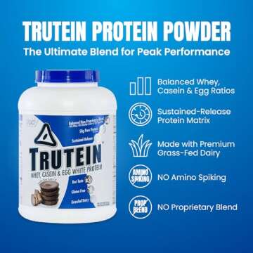 Body Nutrition Trutein High Protein Powder: 45% Whey, 45% Casein, 10% Egg White Protein Shake Mix, G...