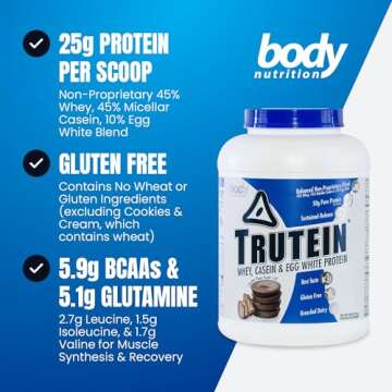 Body Nutrition Trutein High Protein Powder: 45% Whey, 45% Casein, 10% Egg White Protein Shake Mix, Gluten-Free, Low Sodium, Low Carb Protein Supplement for Men & Women, Chocolate Peanut Butter, 4lb