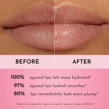 Lawless Forget the Filler Duo for Plump Lips Essentials