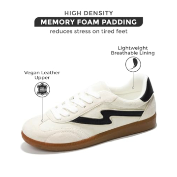 Project Cloud Irita Women's Memory Foam Sneakers Non-Slip