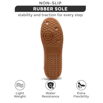 Project Cloud Irita Women's Memory Foam Sneakers Non-Slip