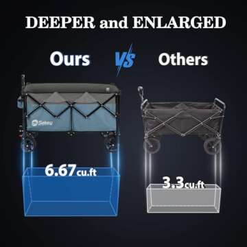 Sekey 220L Collapsible Foldable Wagon with 330lbs Weight Capacity, Heavy Duty Folding Utility Garden Cart with Big All-Terrain Beach Wheels & Drink Holders.Blue&Grey