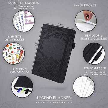 Legend Recipe Book – Blank Family Cookbook to Write In Your Own Recipes – Empty Cooking Journal ...