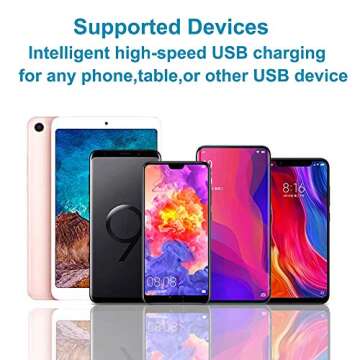 Samsung Adaptive Fast Charging Adapter Quick Charge Charging Block Wall Charger Plug for Samsung Galaxy S25/S25 Ultra/S24/S24 Ultra/S23/S23 Ultra/S22/S21/S20/S10/S9/S8/S7/S6(4-Pack)