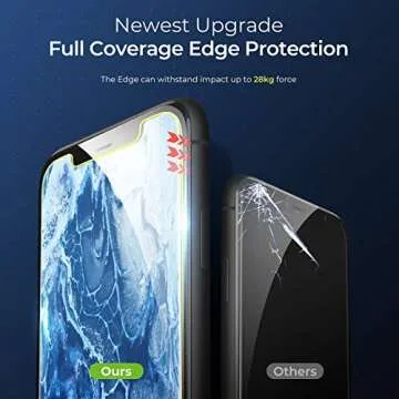 ORIbox Tempered Glass Screen Protector for iPhone 11 Pro Max