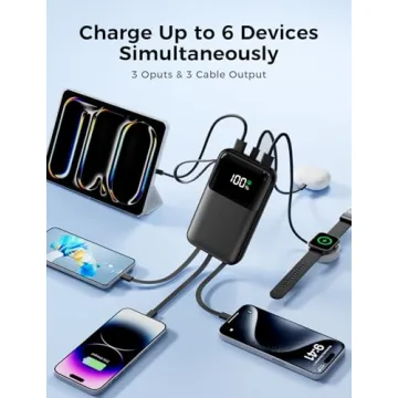 15000mAh Portable Charger with Fast Charging Features