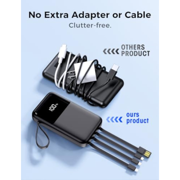 15000mAh Portable Charger with Fast Charging Features