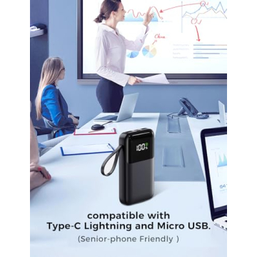 15000mAh Portable Charger with Fast Charging Features